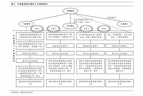 國盛證券調研 金禾實業業績環比改善，生物基材料技術研發助力公司邁向全球無糖零卡解決方案領導者