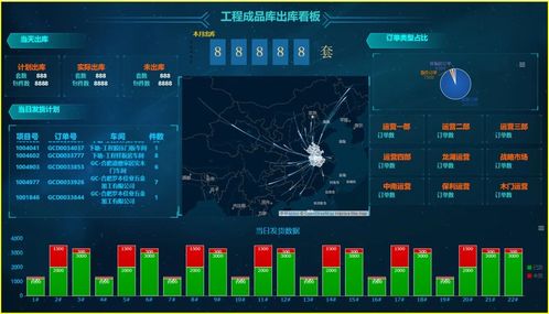 2024最新出爐！10大MES系統(tǒng)領(lǐng)軍廠商大盤點(diǎn) 基礎(chǔ)軟件服務(wù)篇